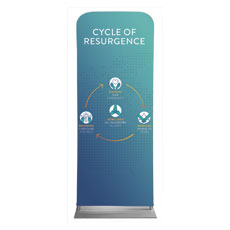 Cycle of Resurgence Circle 